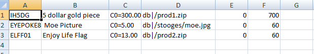 SDD sample product worksheet