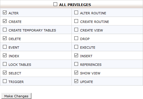 Set database access privileges